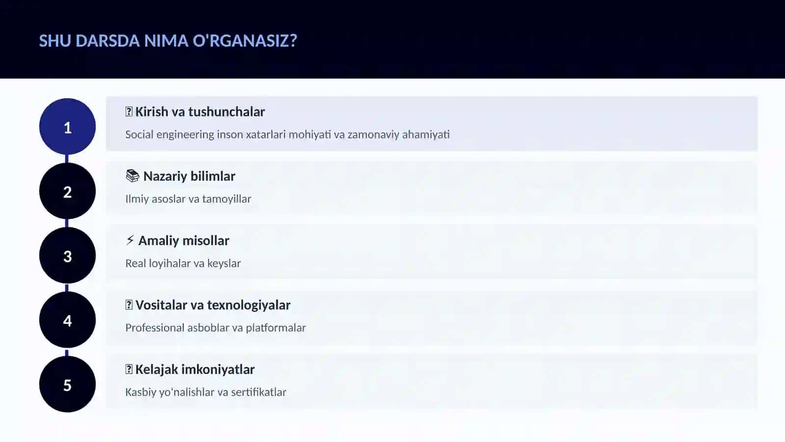 KIBERXAVFSIZLIK 4