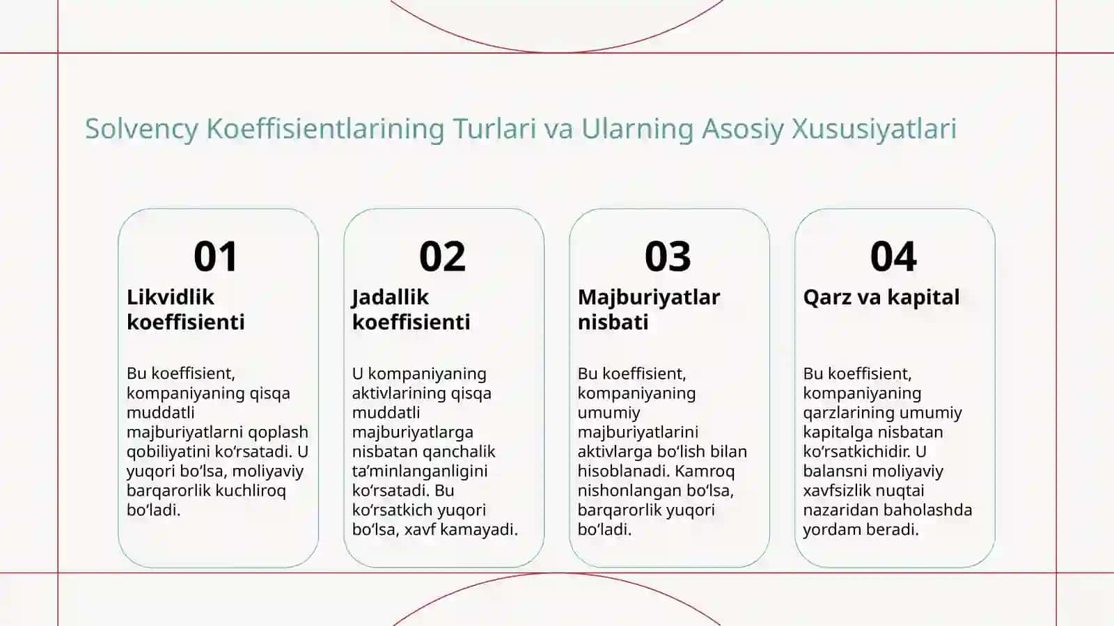 To‘lov qobiliyatini ifodalovchi koeffisientlar tahlili 4