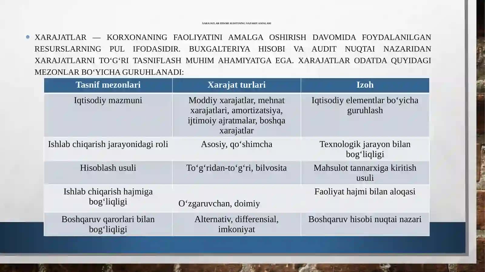 Xarajatlar hisobi auditini o‘tkazish metodikasi 4
