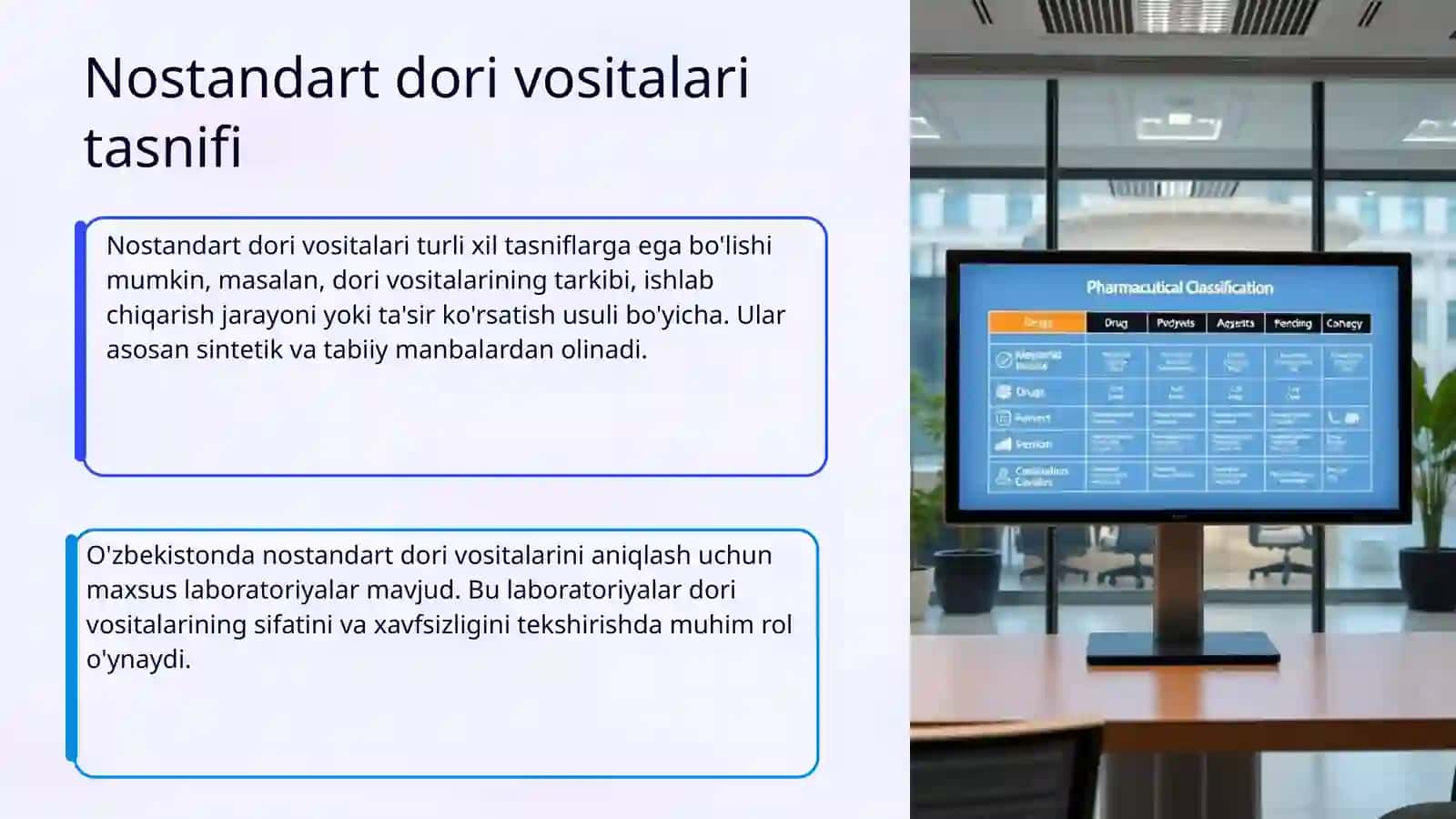 Nostandart dori vositalari va tibbiy buyumlarni yo'q qilish tartibi 4