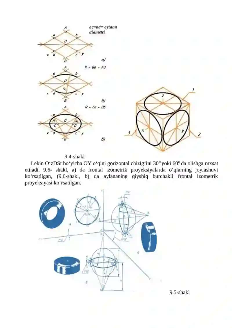 To’g’ri burchakli izometrik proyeksiyalar 4