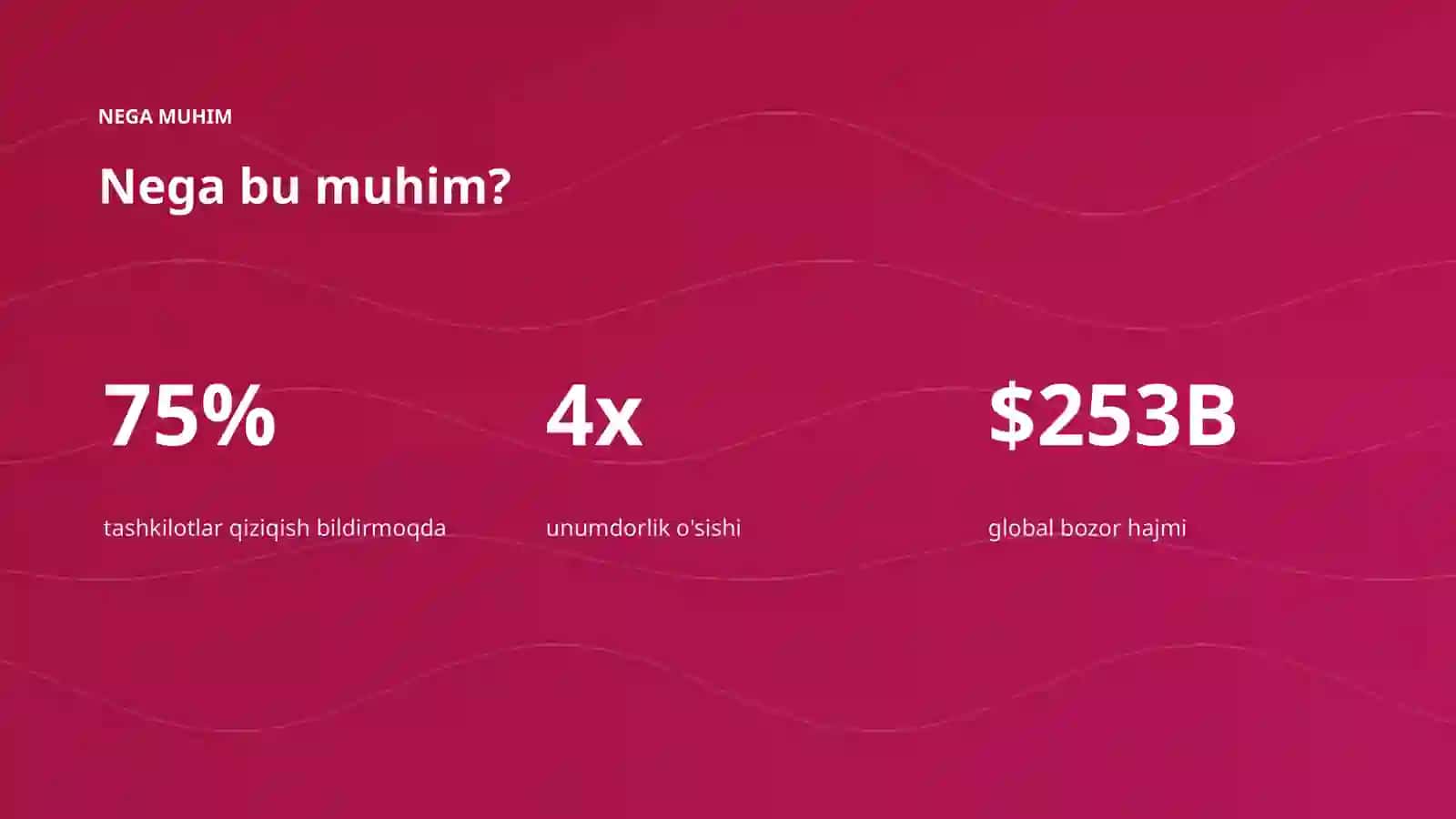 AI INSIGHTS • PREMIUM TAQDIMOT 4