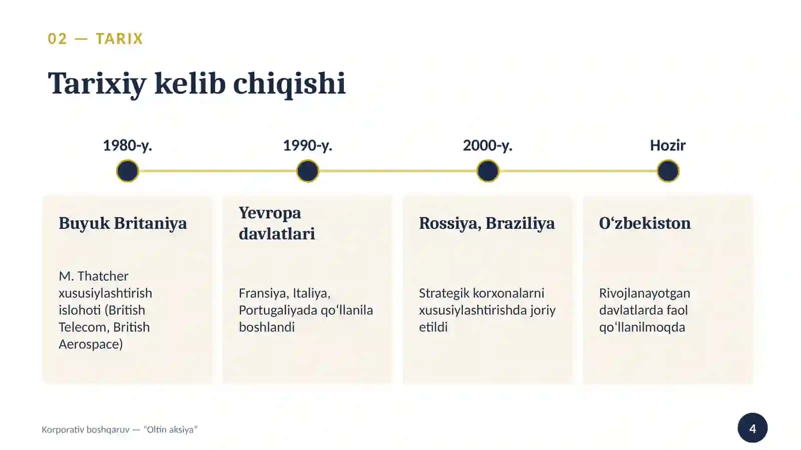 Oltin aksiya 4