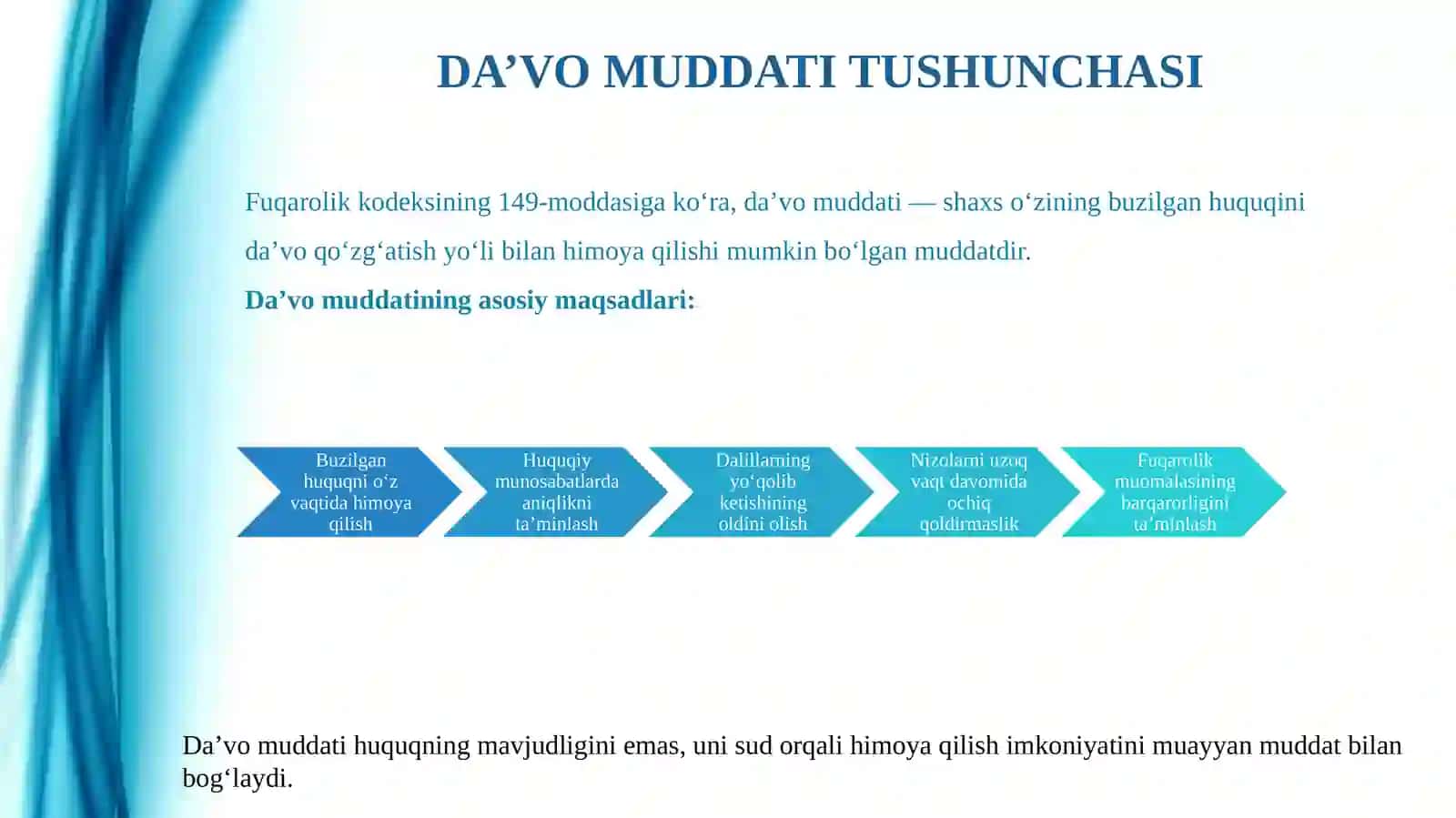 Da’vo Muddati 4