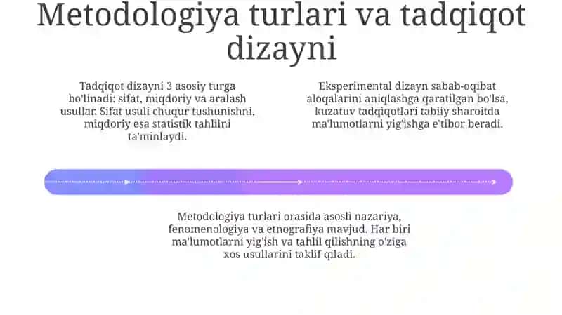 Metodologiyatushunchasi 4
