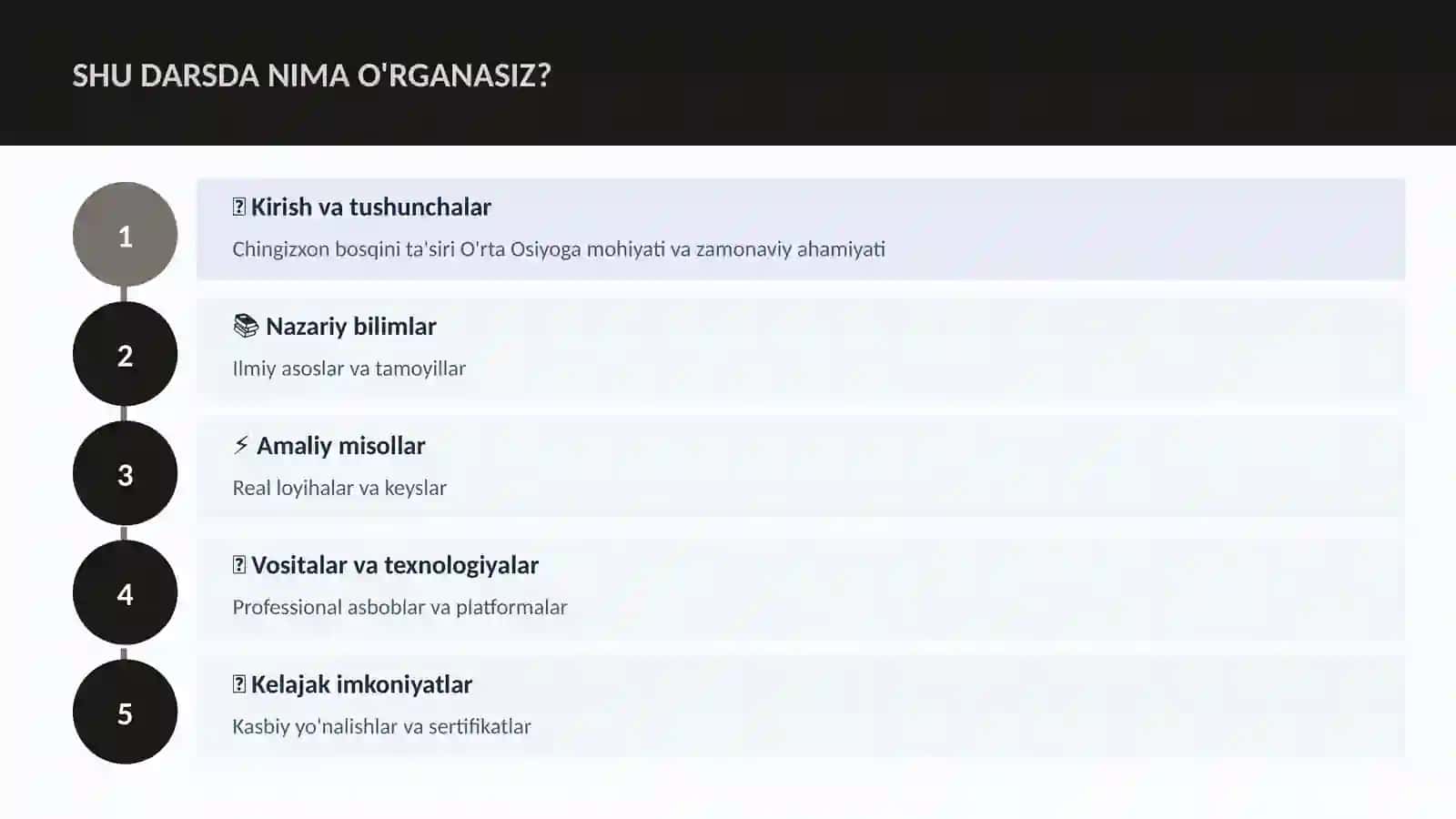 Chingizxon bosqini ta'siri O'rta Osiyoga 4