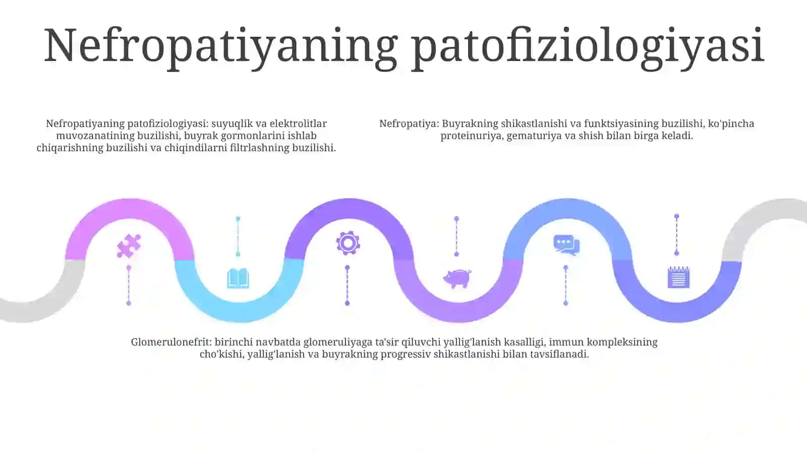 Nefropatiya. Glomerulonefrit. OʻTkir Va Surunkali Buyrak Yetishmovchiligi. Pielonefrit. Nefrotserroz.Patomorfologiyasi 4