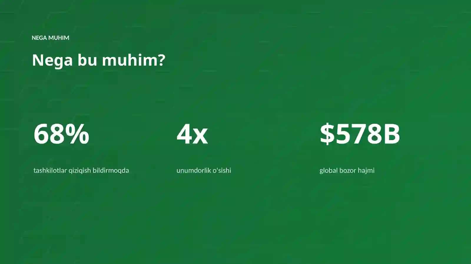 AI INSIGHTS • PREMIUM TAQDIMOT 4