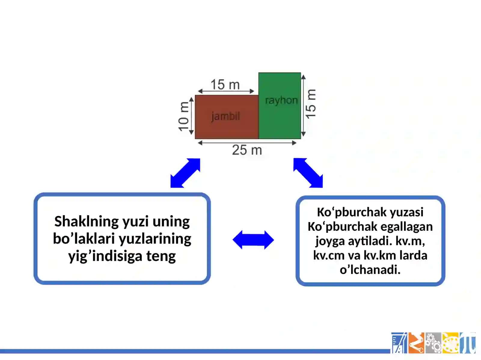 Yuzalarnio’lchashdapaletkalardanfoydalaniladi 4