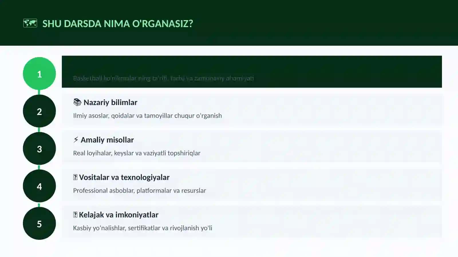Basketball ko'nikmalar 4