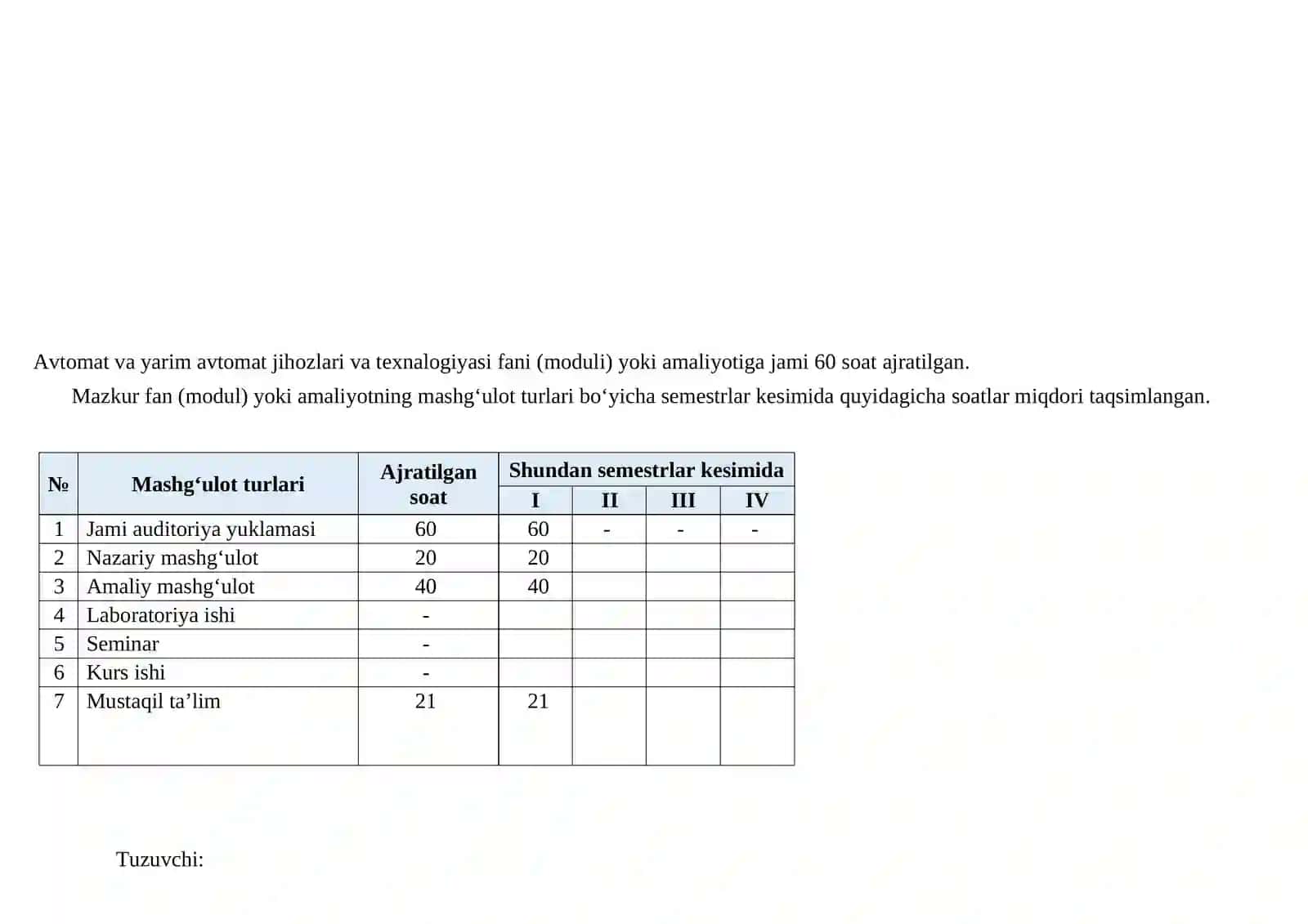 Avtomatik va yarim avtomatik payvandlash asboblari va ishlatish texnologiyasi fanidan O'MT 4