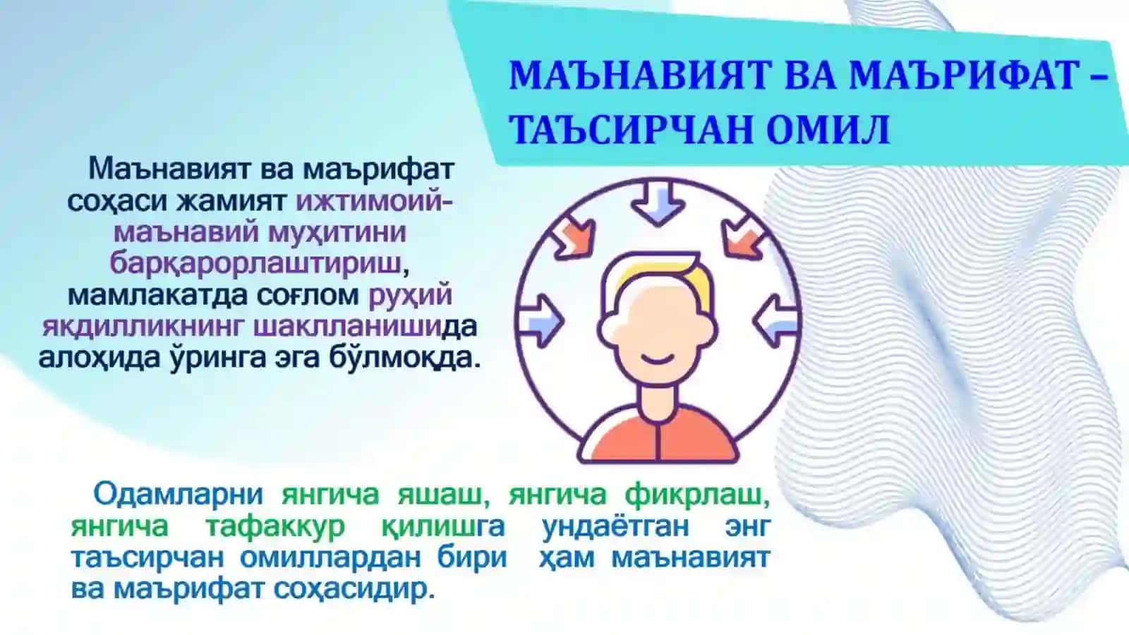 КУЧЛИ МАЪНАВИЯТ 4