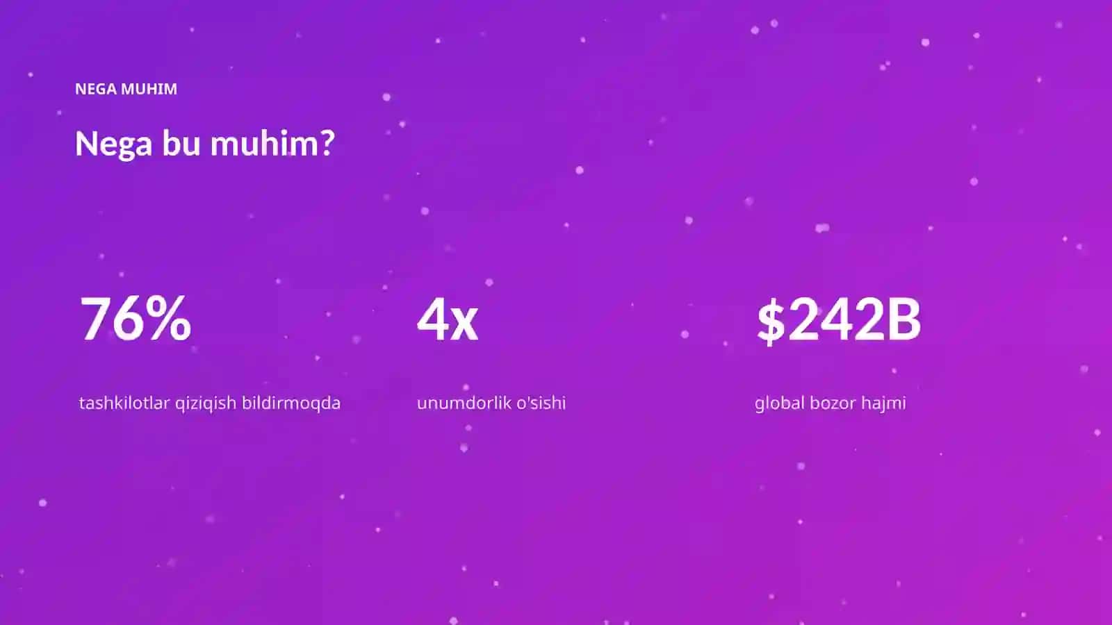 AI INSIGHTS • PREMIUM TAQDIMOT 4