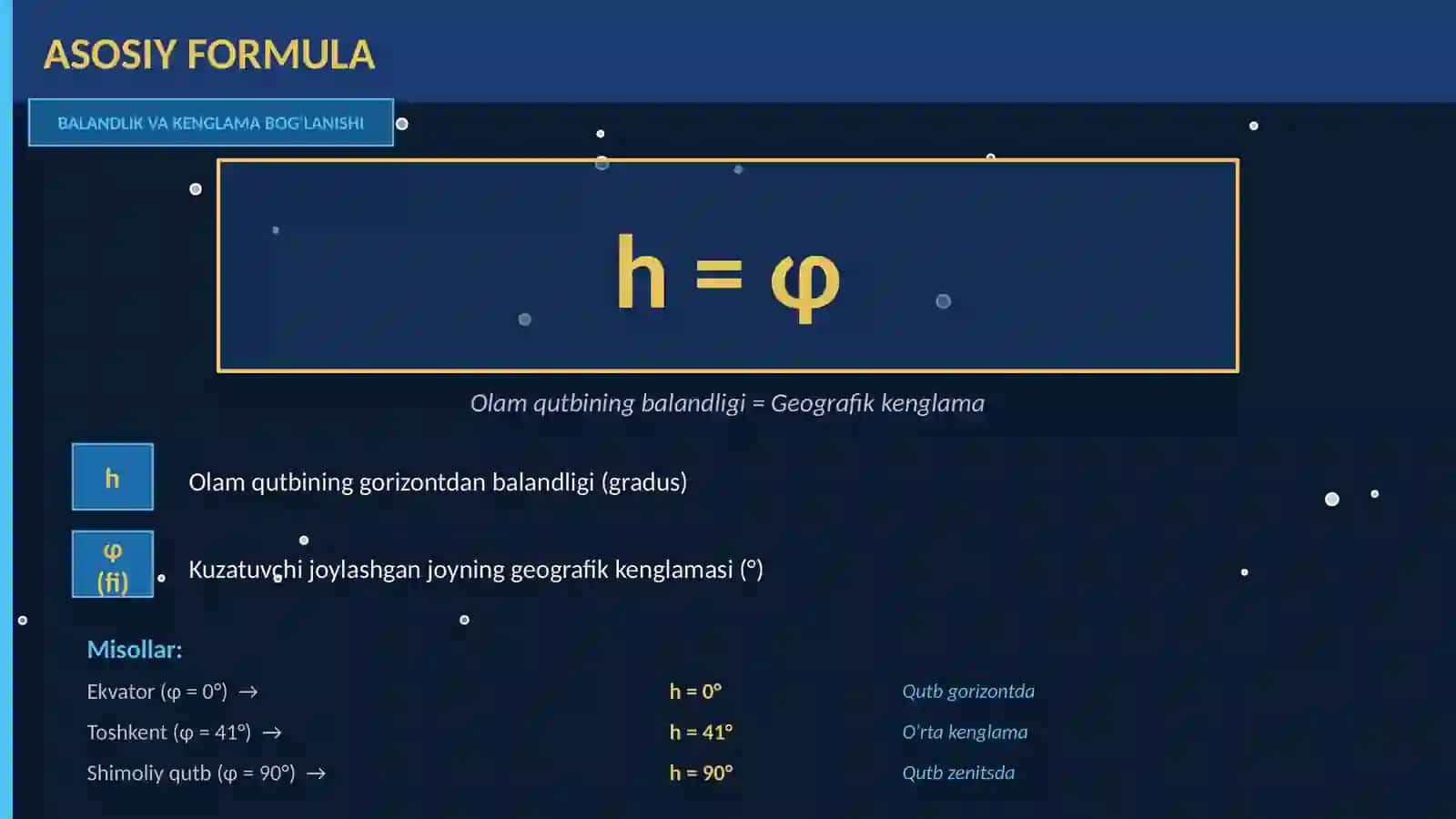 Prezentatsiya 4