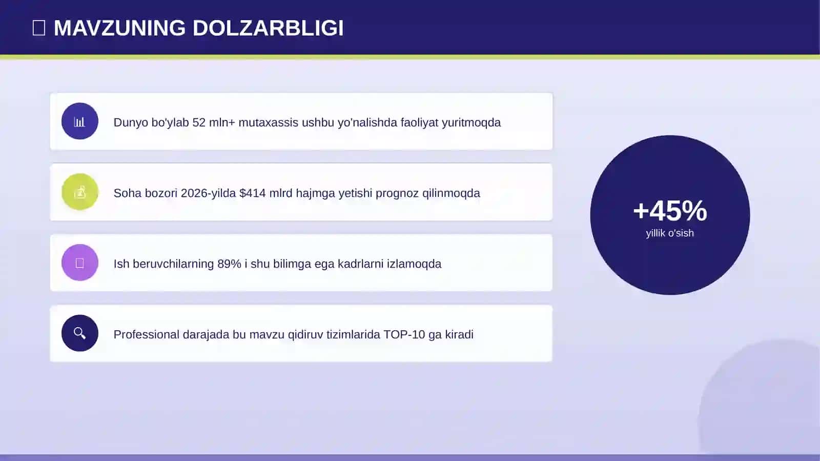 SEO OPTIMIZATSIYA 4