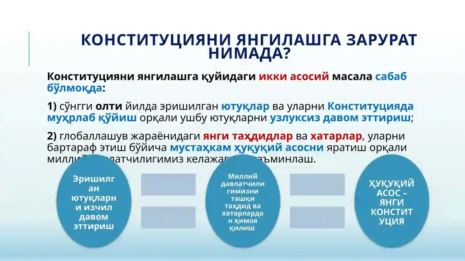 ЯНГИ ТАХРИРДАГИ ЎЗБЕКИСТОН РЕСПУБЛИКАСИ КОНСТИТУЦИЯСИНИНГ МАЗМУН МОҲИЯТИ 4