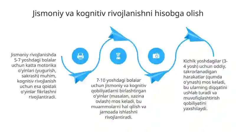 Harakatli o'yinlarni o'tkazishda bolalarni yosh xususiyatini hisobga olish 4