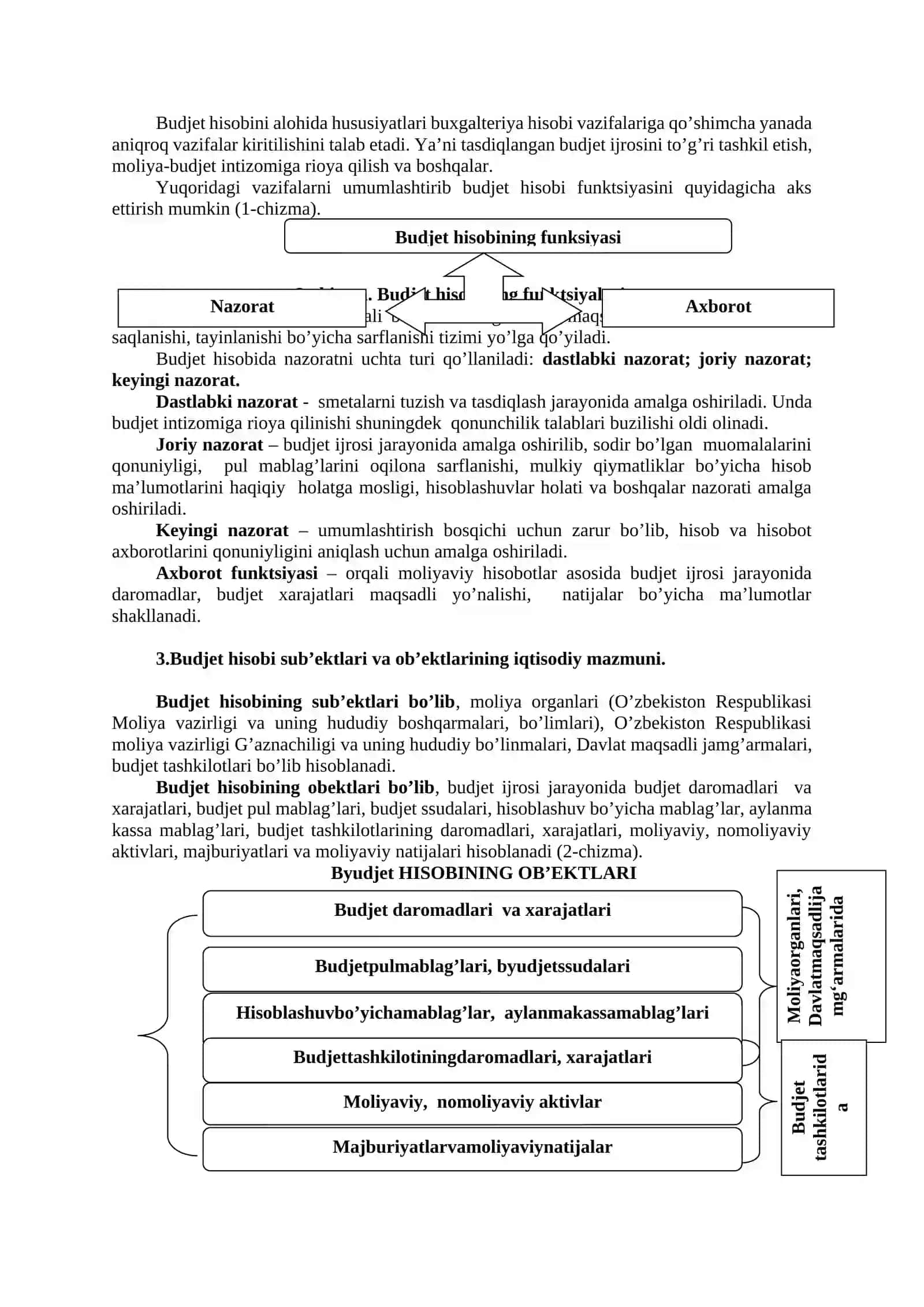 "BYUDJET HISOBI" FANINING PREDMETI VA METODI 4