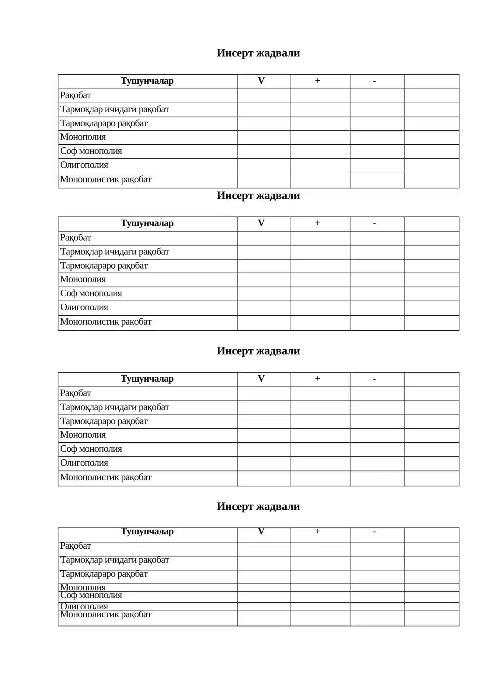 Инсерт жадвали 4