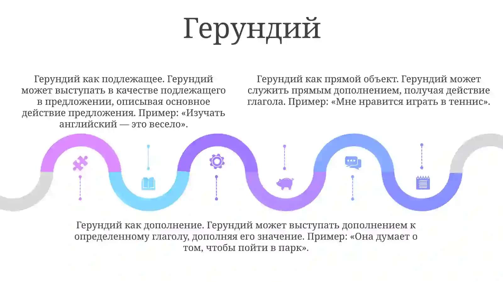 Выражении Глаголов 4