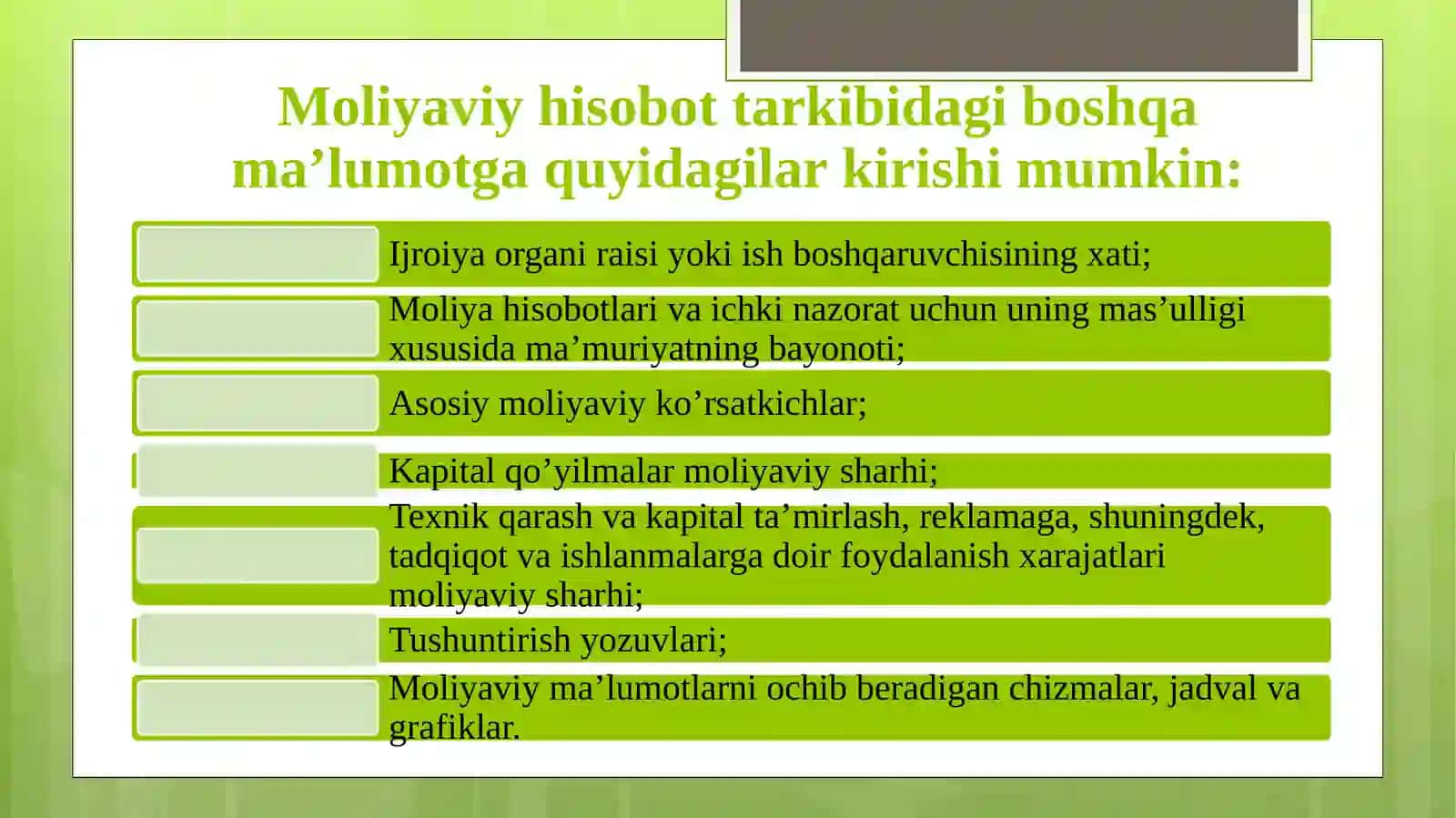 AUDIT DALILLARINI YIG’ISH 4