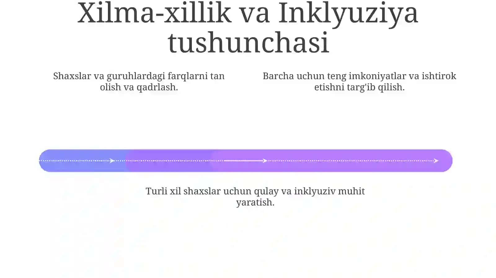 Cheteldaijtimoiyishasoslarivaijtimoiyishchikasbiningzamonaviytalablari 4