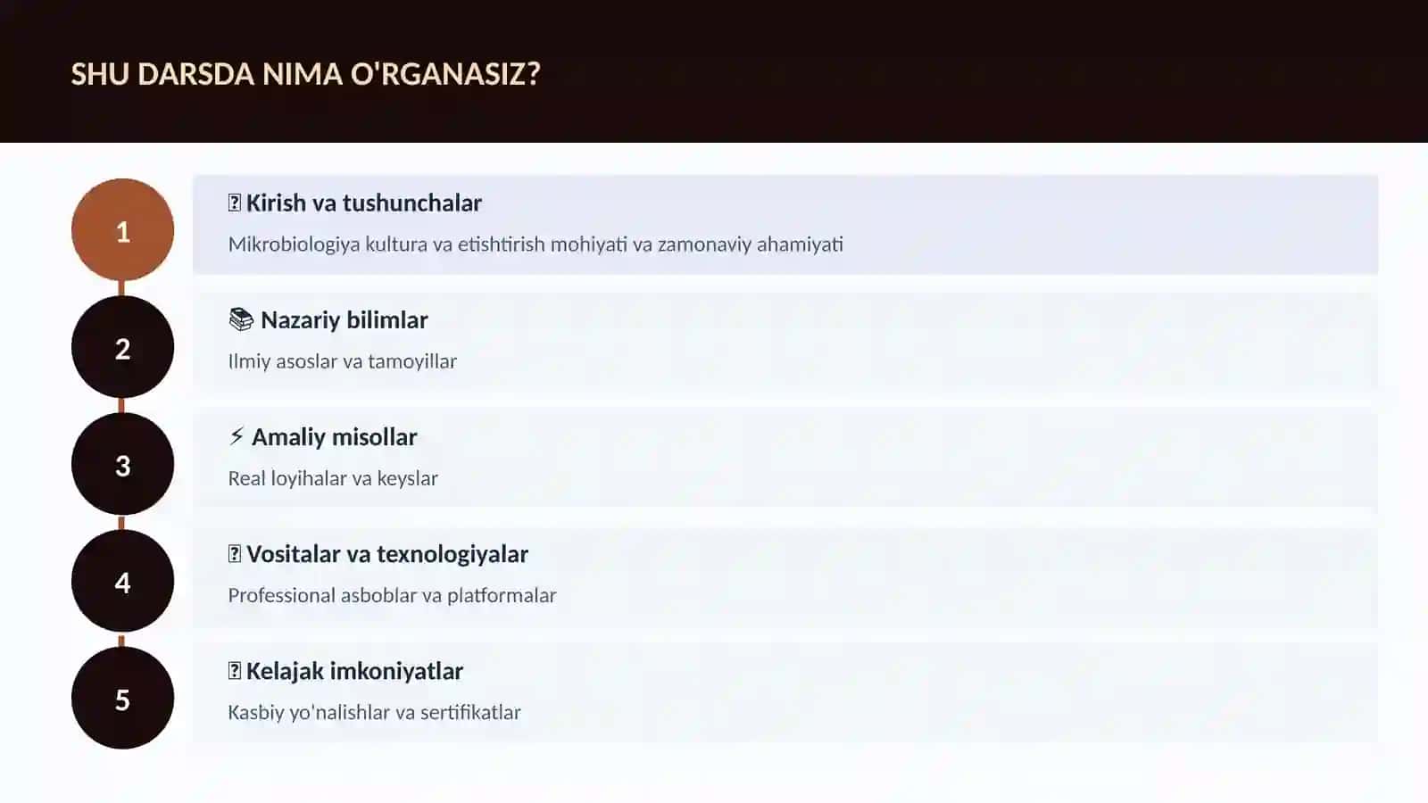 BIOLOGIYA — UY VAZIFALARI 4
