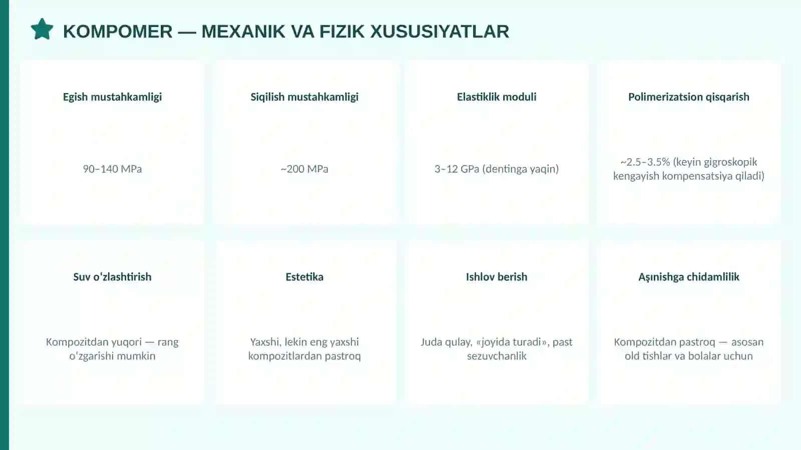 kompomer va ormoker plomba ashyolari 4