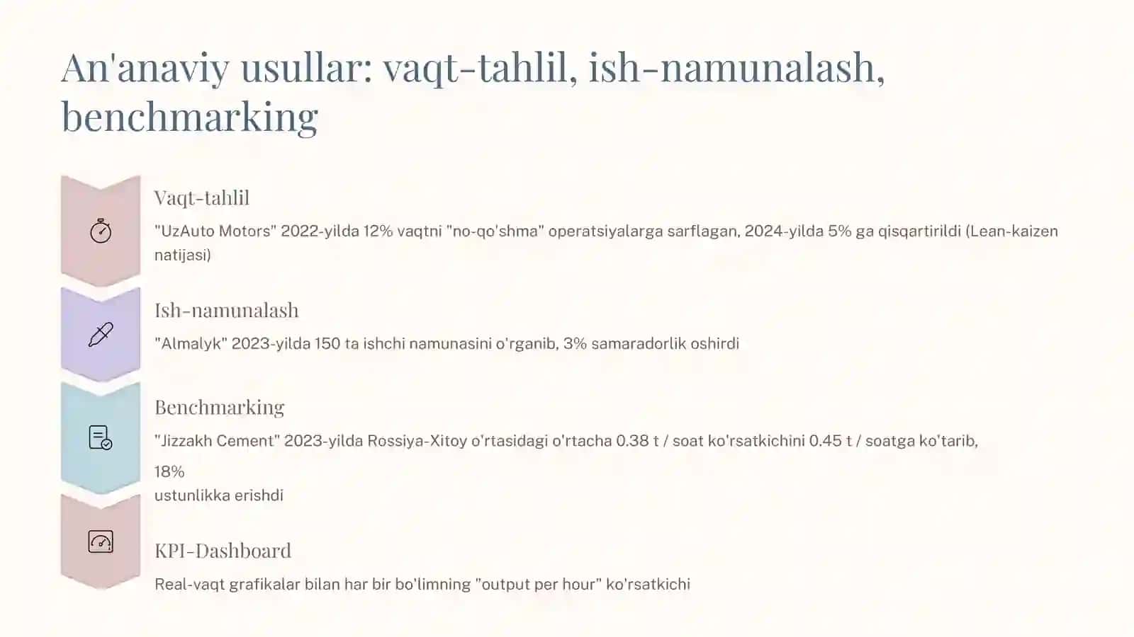 Mehnat unumdorligini o'lchash usullari: Korxonalar uchun hayotiy qo'llanma 4