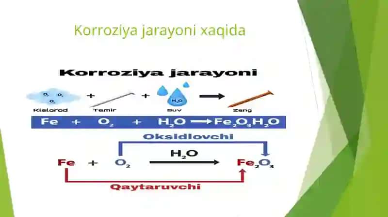 Metallar korroziyasi 4