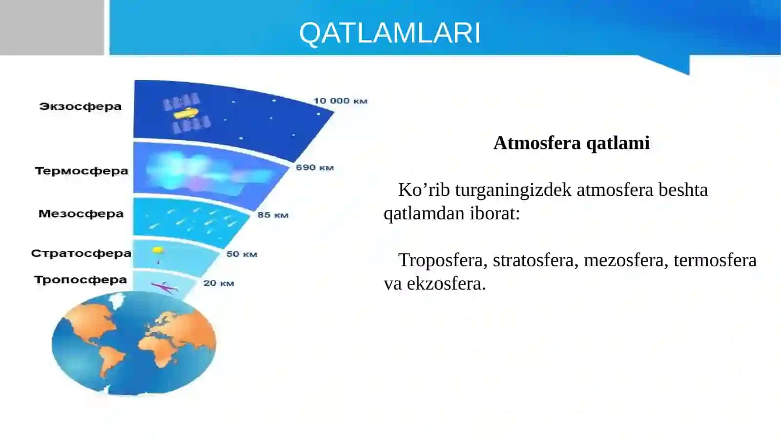ATMOSFERANING TARKIBI, HAVOQOBIG’INING IFLOSLANISHI VA TOZALASHUSULLARI 4