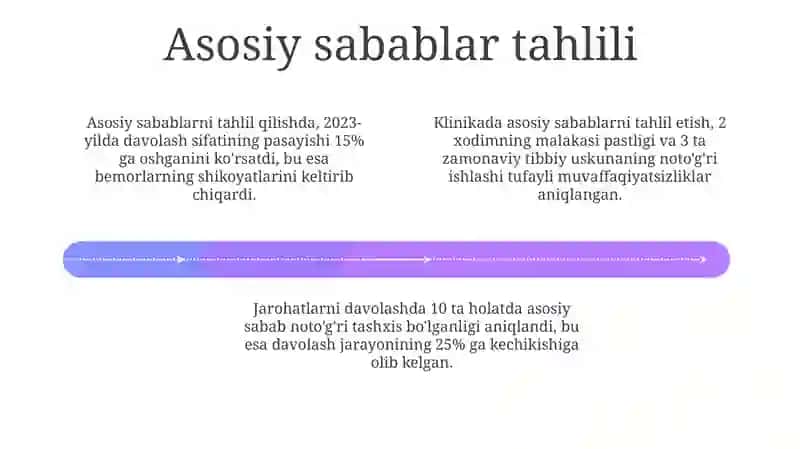 Sonshikastlari 4