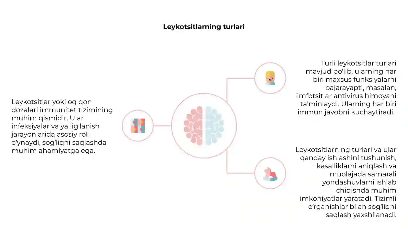 Leykotsitlar 4