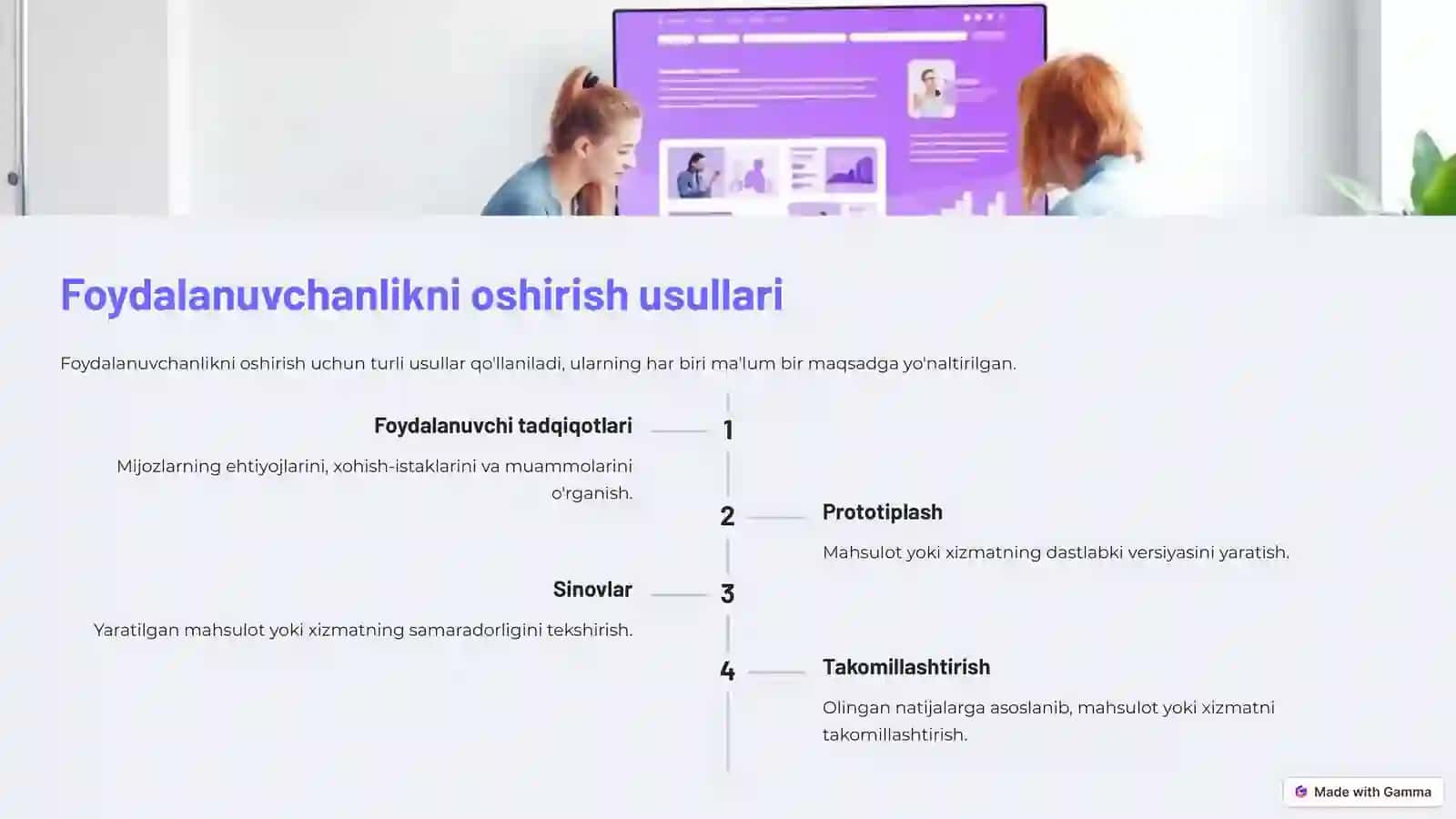 Foydalanuvchanlikni ta'minlash usullari 4