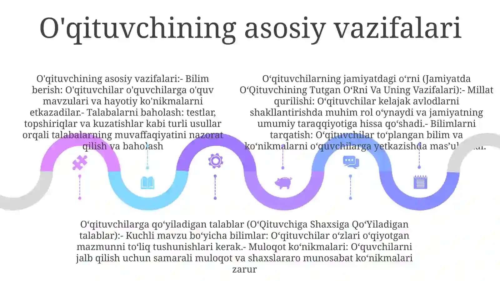 Jamiyatda OʻQituvchining Tutgan OʻRni Va Uning Vazifalari. OʻQituvchiga Shaxsiga QoʻYiladigan Talablar. OʻQituvchining Kasbiga Xos Xislatlar 4