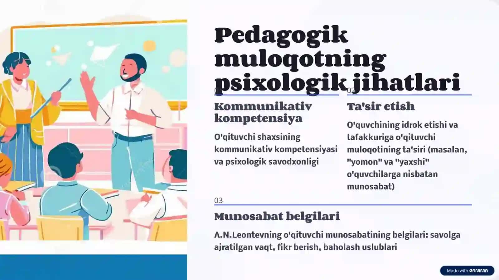 O'qituvchi faoliyatida muloqot madaniyati va psixologiyasi 4