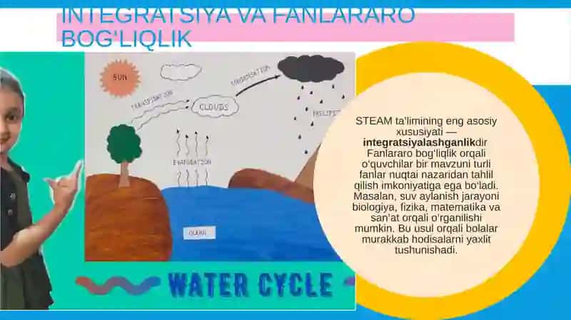 Steamta’limning o‘ziga xos xususiyatlari 4