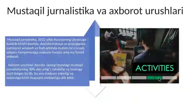 Mediamadaniyatning urni 4