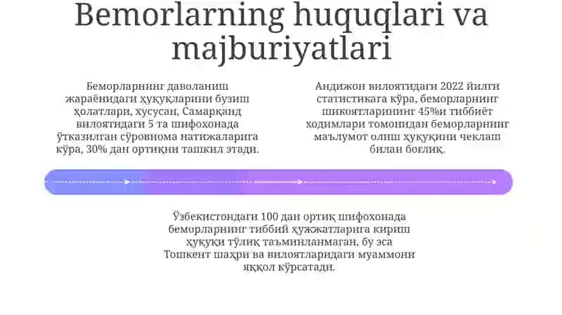 O’zbekistondagi Tibbiy Xatoliklarning Turlari 4