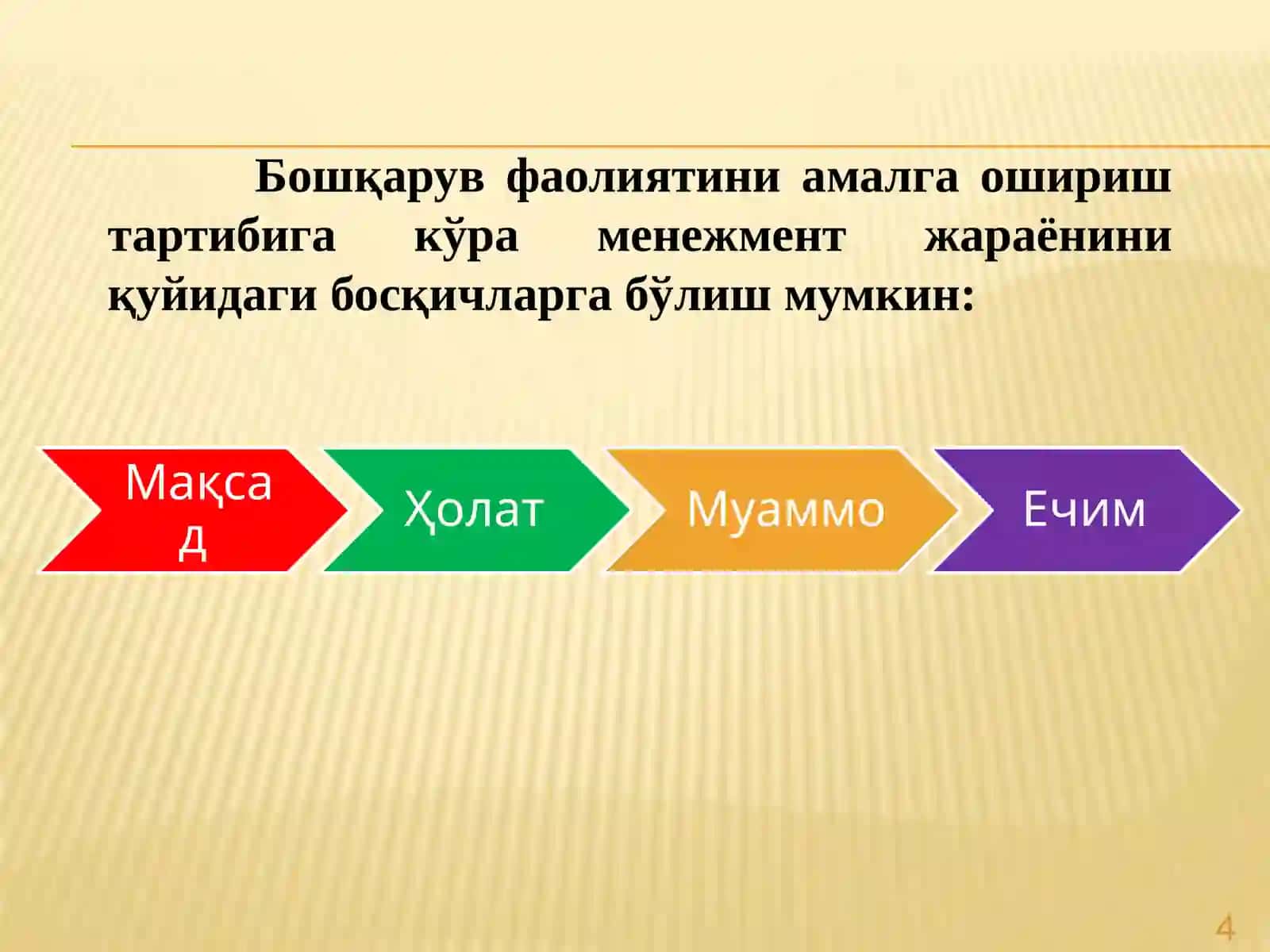 МЕНЕЖМЕНТ ЖАРАЁНИ ВА УНИНГ ФУНКЦИЯЛАРИ 4