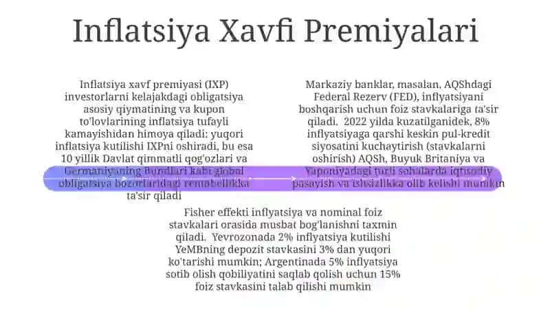 Inflatsiya, Foiz Stavkalari va Bog'liqlik 4