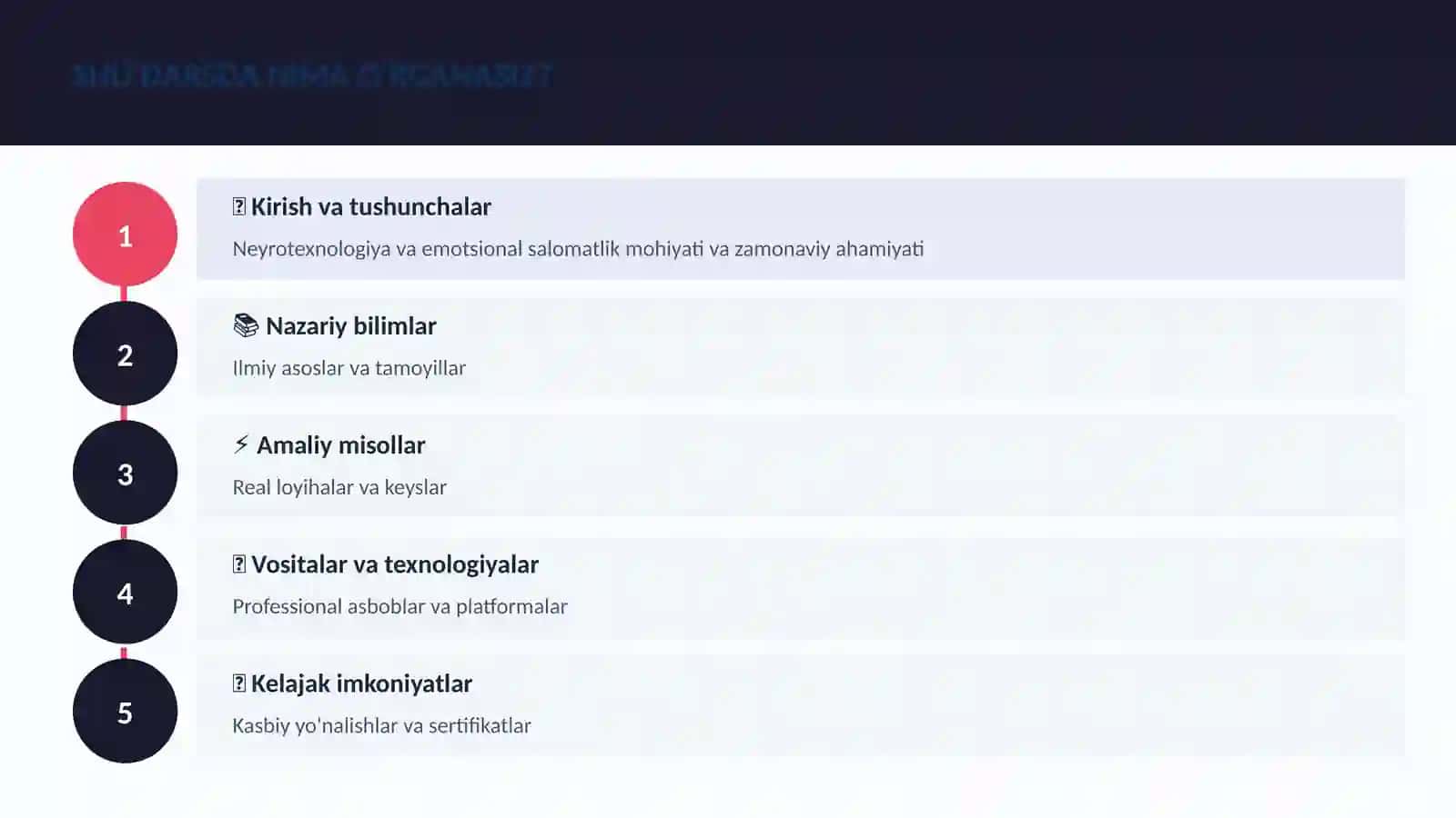 NEYROTEXNOLOGIYA VA MIYA 4