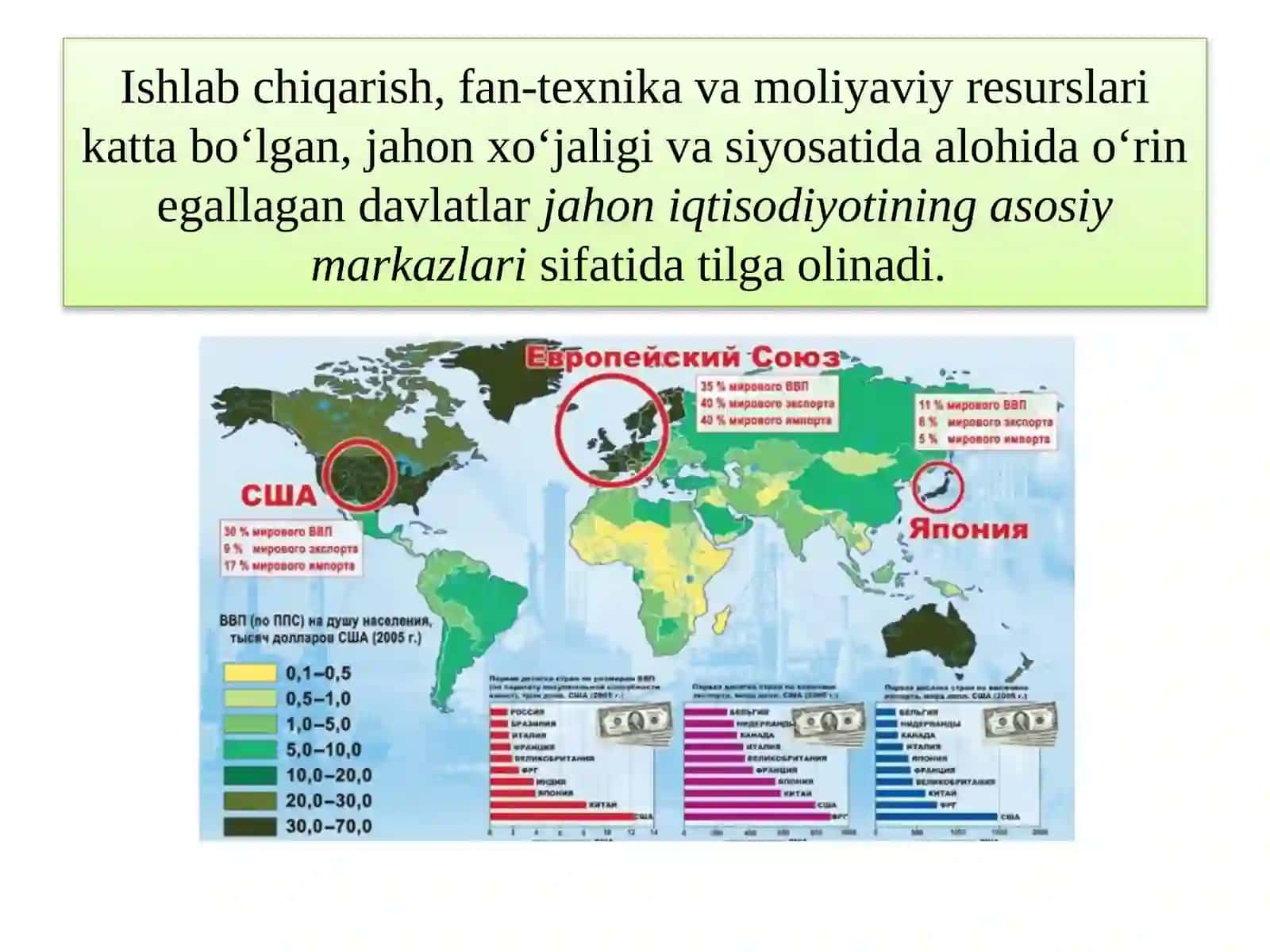 Jahoniqtisodiyotimarkazlarivaxalqarointegratsiyajarayonlari 4