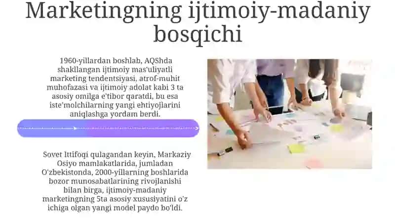 Zamonaviy Marketing Strategiyalari 4