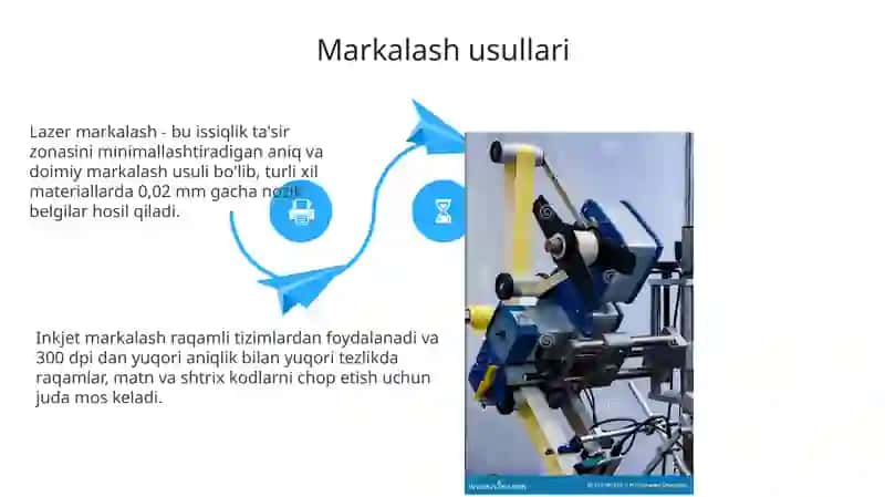 Mahsulotlarni markalash va yorliqlash 4