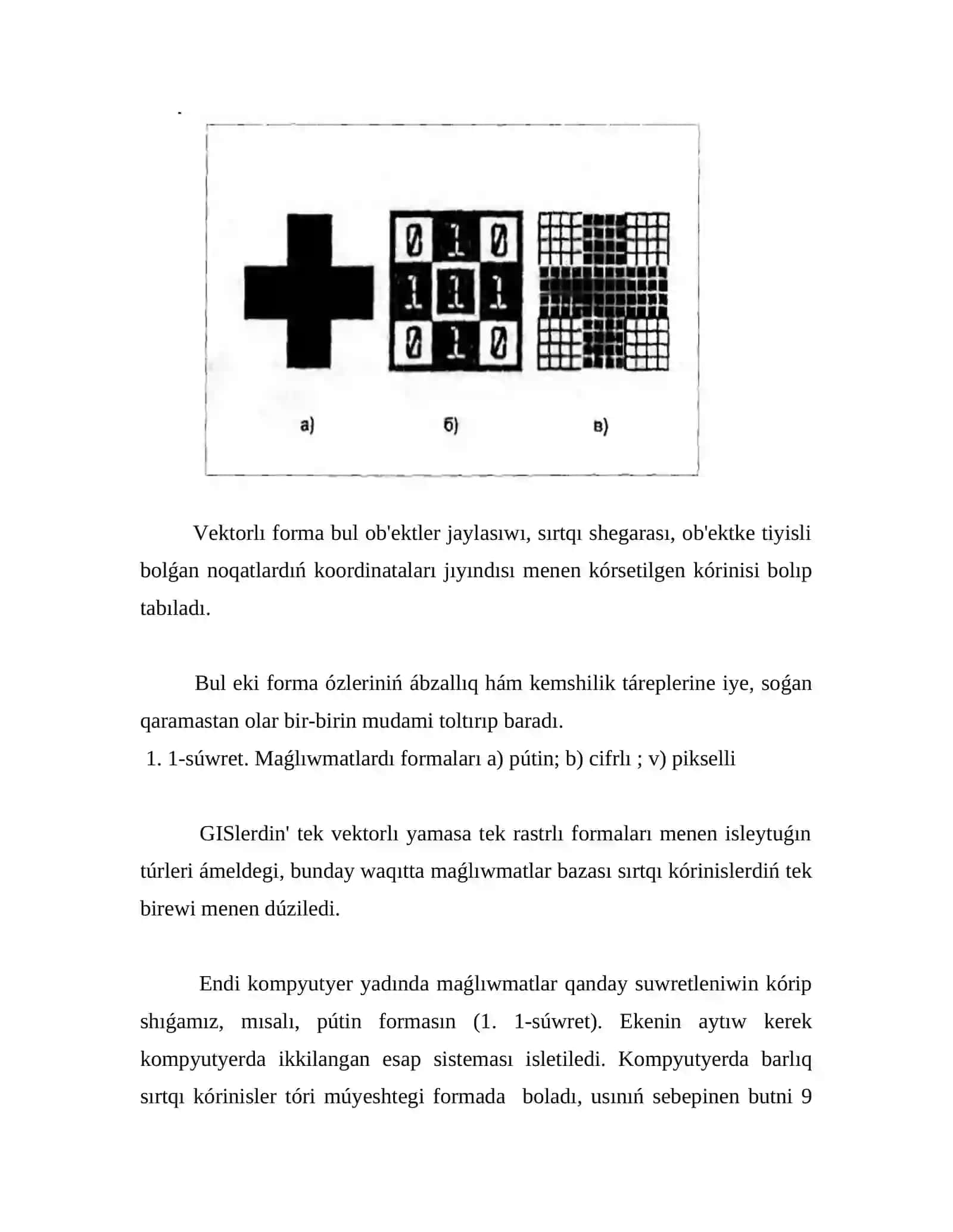 Geoaxborot sistemaları (GAT, keyinirek ulıwma qabıl etilgen termini GIS isletiledi) 4