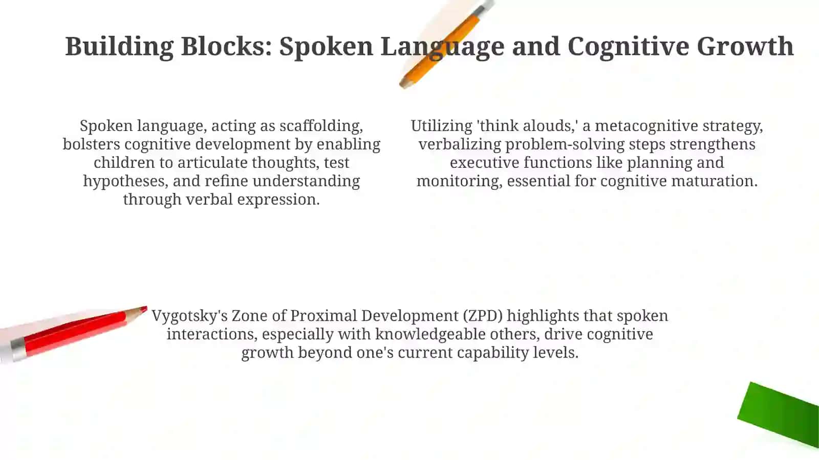 Empowering Learners: Pedagogy and the Future of Spoken Language 4