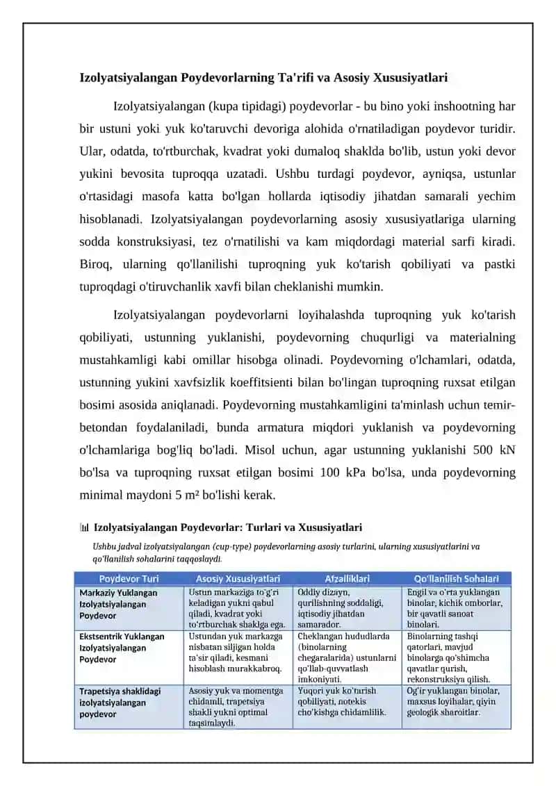 Izolyatsiyalangan poydevorlar va ularning konstruktiv yechimlari 4