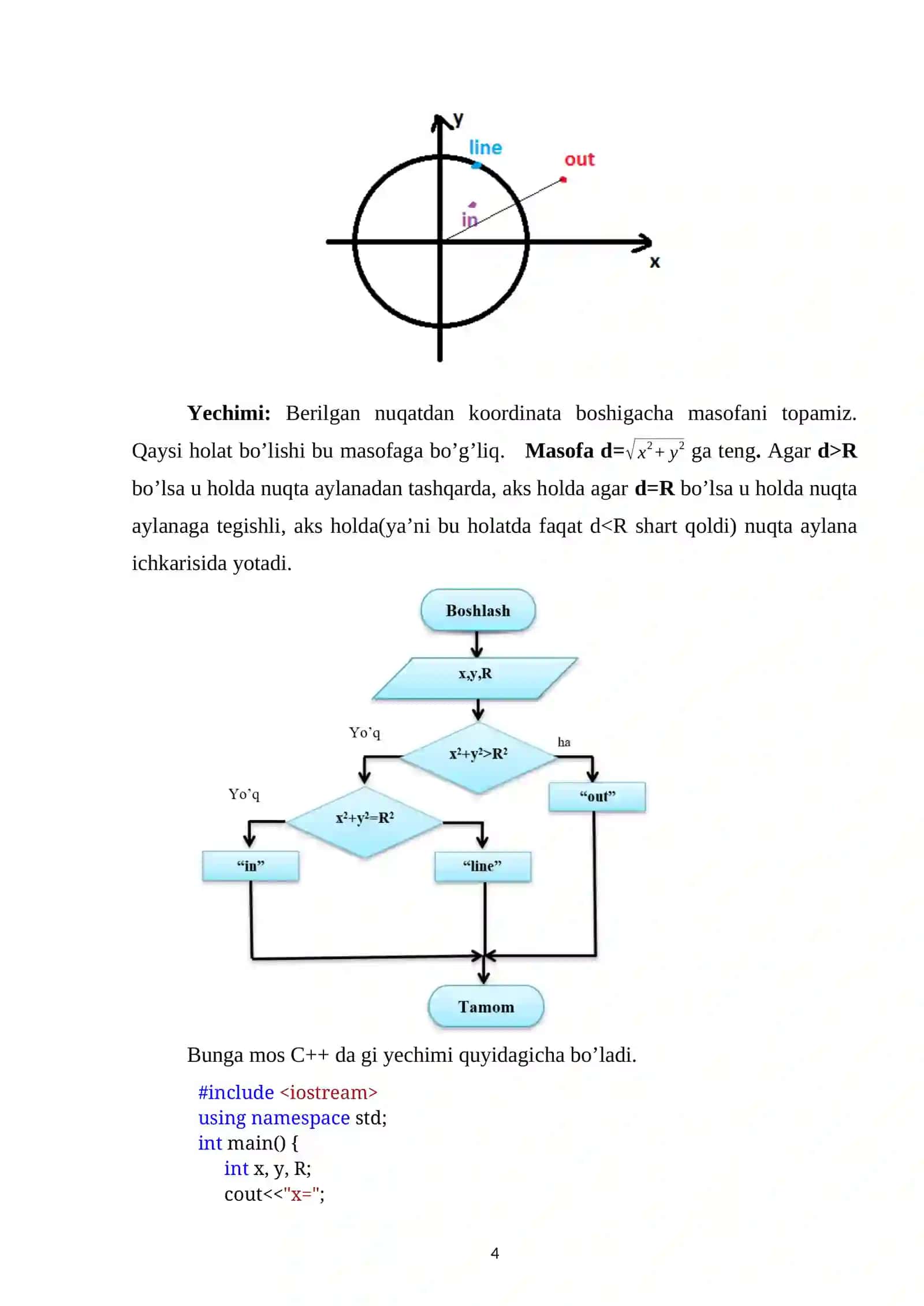 Tarmoqlanuvchi algoritm 4