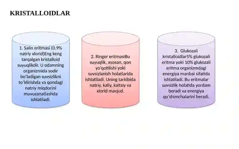 Qon o'rnini bosuvchi suyuqliklar 4